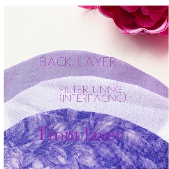 3 for $25 Triple Layer Handmade Face Mask - Picture 4 of 4